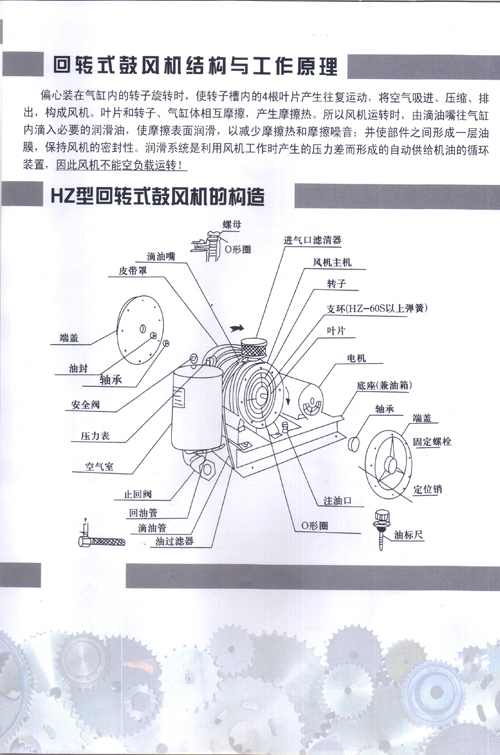 回转风机产品性能