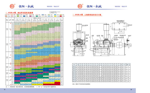 HYSR-H型高压罗茨风机性能表和三角带传动外形尺寸图