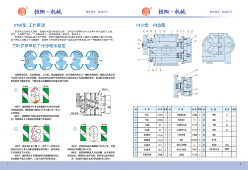 工作原理和构造图